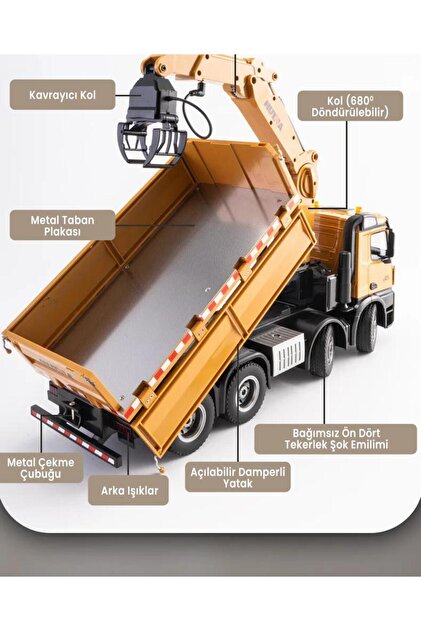 Huina 1538 1/14 26CH 8x4 Damperli Kamyon RC Kumandalı İş Makinesi