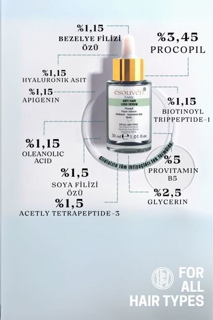 Esouven Cosmetics SAÇ DÖKÜLME KARŞITI YIPRANMIŞ SAÇ BAKIMI VE