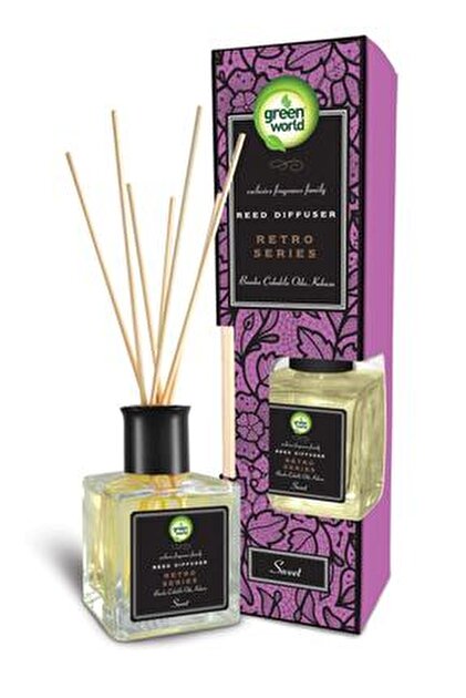İhtiyaç Sepeti Sprey Kolonya 150ml Sakura - Fiyatı, Yorumları