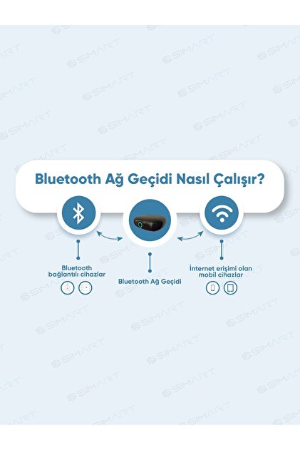 ağ geçidi kemeri içeride