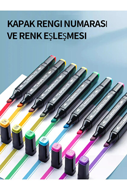 MAVIGOK 168 Renkli Çift Uçlu Kalın/İnce Uçlu Keçeli Marker Seti