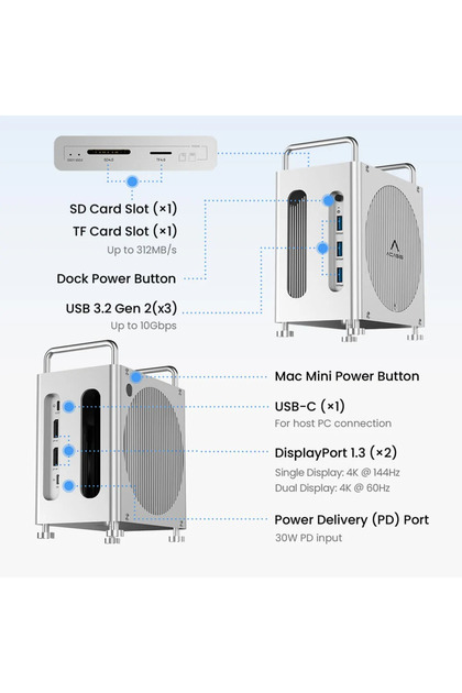 Acasis 8in1 Mac Mini M4 Workstation Thunderbolt 42x DP 4K Güç