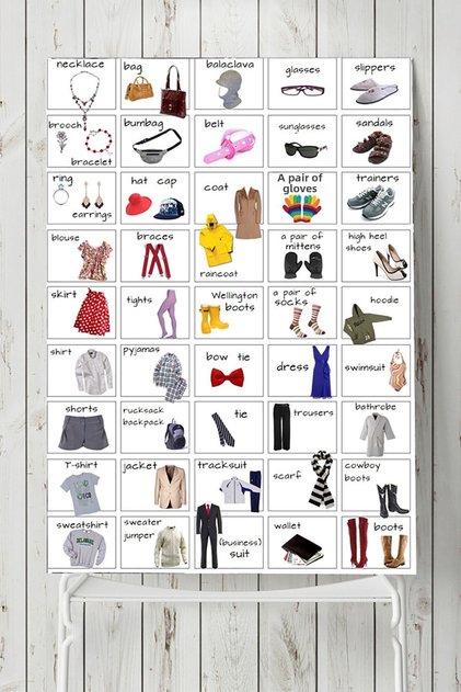 English Clothes Education Poster 40x60 cm Painting