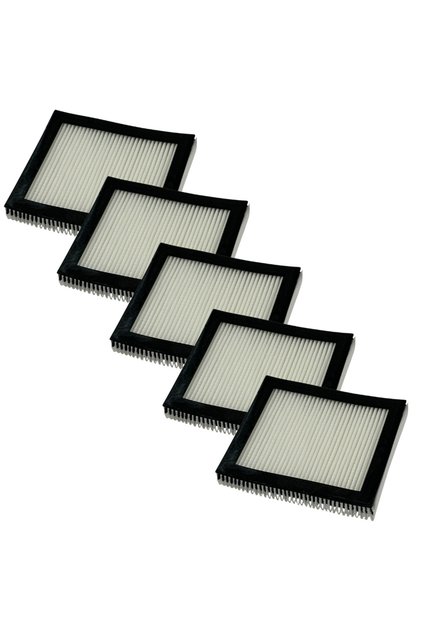 Parmis İhlas Uyumlu Aura Cleanmax SPLUS 114 L Süpürge Polen Hepa