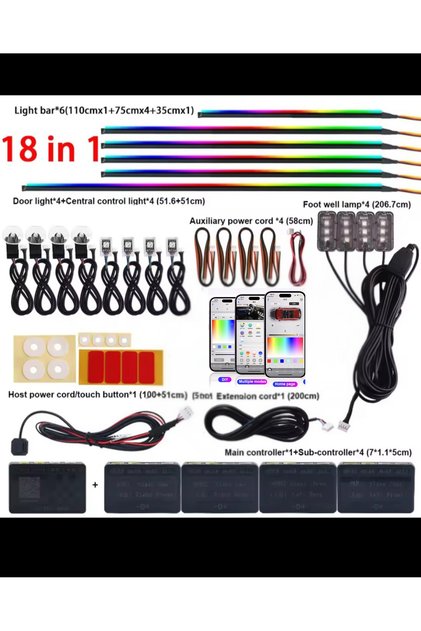 Kit de iluminare ambientală auto 18 în 1 - Symphony Acrylic Dynamic
