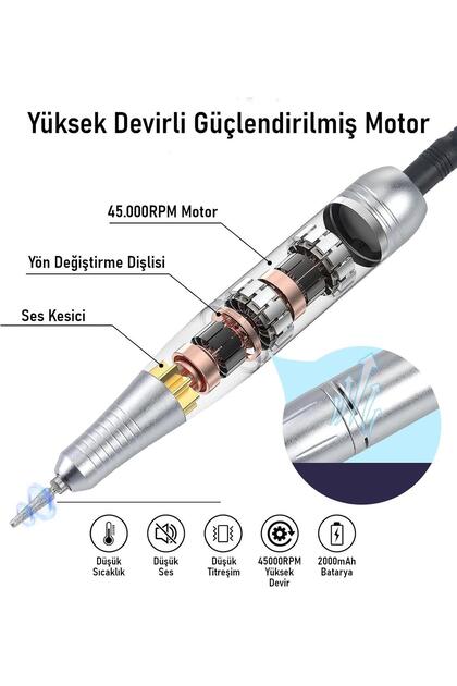 手入れ用具 SHINYGEL Micro Grinder valkyrie Profesyonel Şarjlı Tırnak Frezesi 45.000 RPM, LCD, 2000