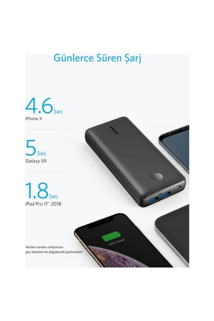Anker Powercore Select 20000 A1363 20000 mAh Taşınabilir Hızlı