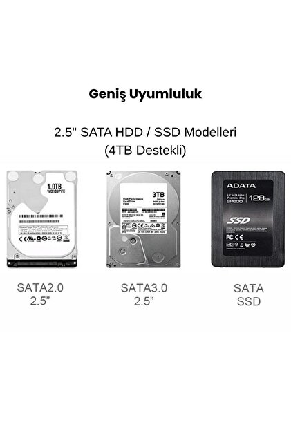 Derwell Yeni 2025 2.5” HDD/SSD USB 3.0 to SATA Dönüştürücü Harici