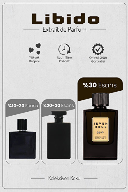 Jeven Brus Libido Erkek Parfüm - Extrait de Parfum 50 ml - Fiyatı