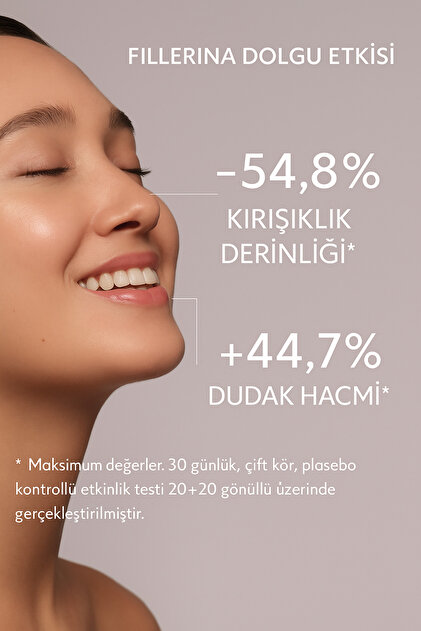 FILLERINA 12ha Yoğunlaştırıcı Dolgu Uygulaması - Seviye 3 - Fiyatı