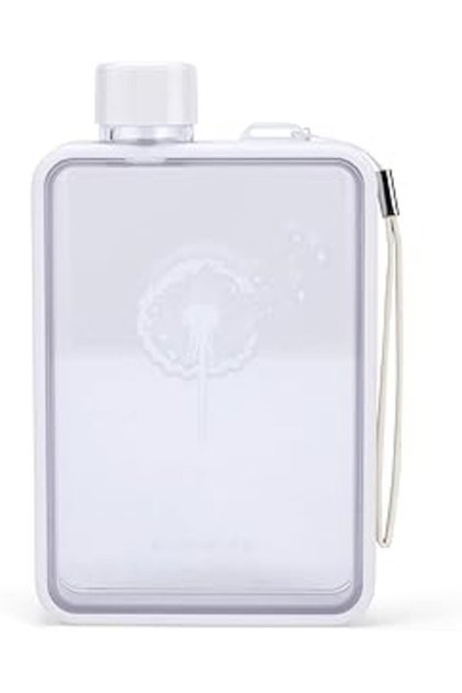 WISHWIND Slim Fit Portable Hydration Bottle- Sleek, Stylish, Portable Transparent Design, BPA Free p