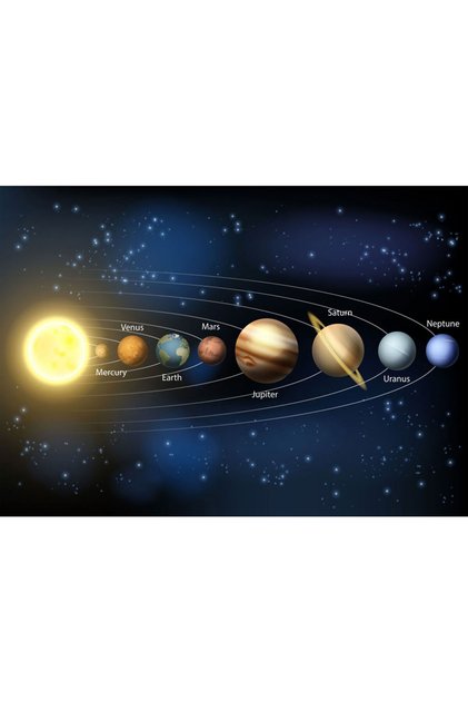 Fototapet Copii, autoadeziv, Planete Sistem Solar , multicolor, 80x120 cm CO219