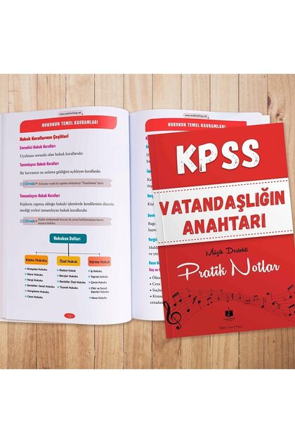 Genel Markalar Kpss Vatandaşlığın Anahtarı Müzik Destekli Pratik