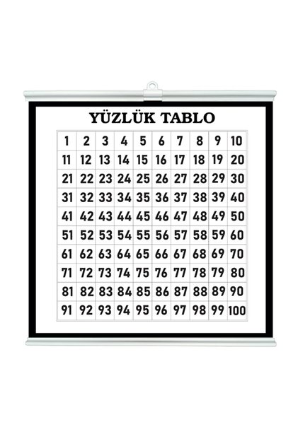 Yüzlük Tablo Afişi 50x50 Çıtalı