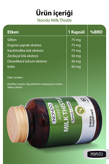 Nondo Milk Thistle 60 Kapsül ( Deve Dikeni Enginar Slibin Kolin