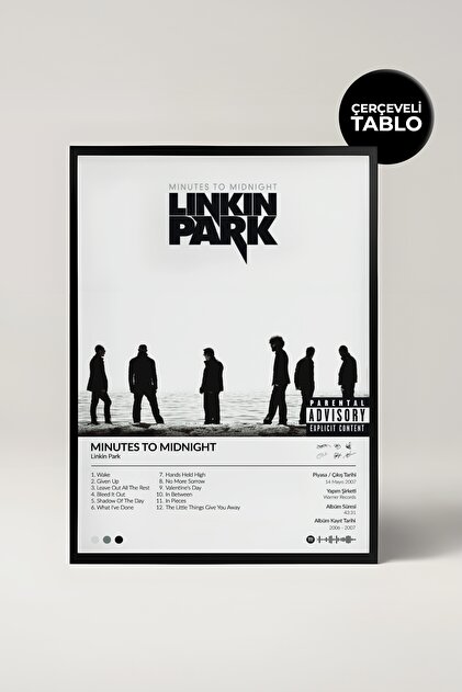 House Gorgeous Linkin Park Minutes To Midnight Albümü Çerçevesiz
