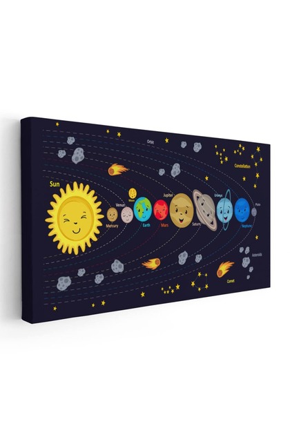 Tablou ilustratie sistemul solar multicolor, cod 2142
