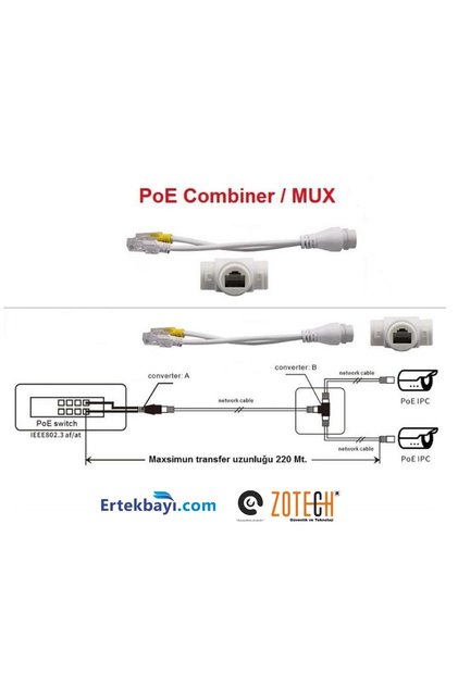 PoE Combiner/Mux (Tek Kablo 2 PoE IP Kamera Çalıştırma)
