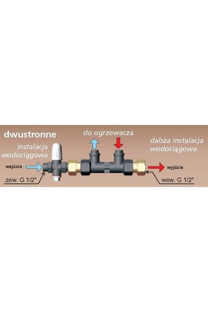Conexiune de presiune cu două conexiuni filetate