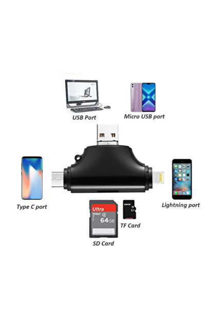 Flash Driver Micro SD USB Card Reader Kart Okuyucu