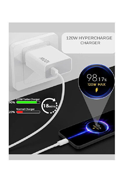 giyitec Xiaomi 13 Pro 13t Pro Uyumlu 120w Turbo Süper Hızlı Şarj