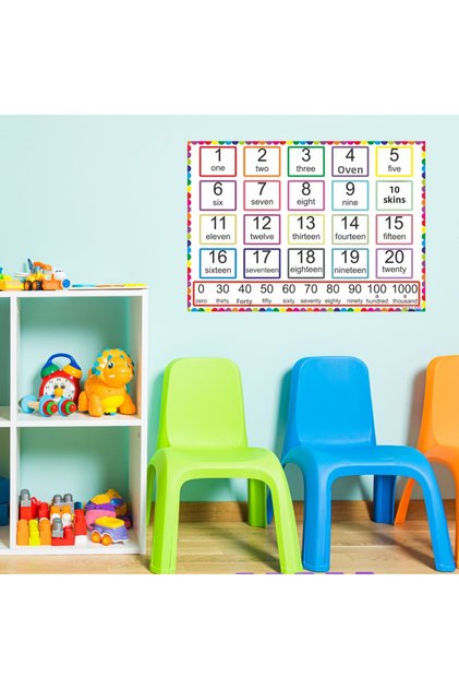 English Kindergarten Numbers Chart Bristol Print 70X50 cm