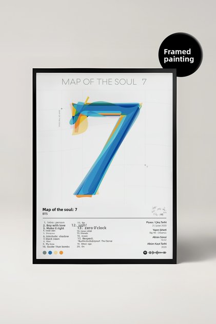 Ζωγραφική αφίσας της Spotify με σχέδιο άλμπουμ Bts Map Of The Soul 7