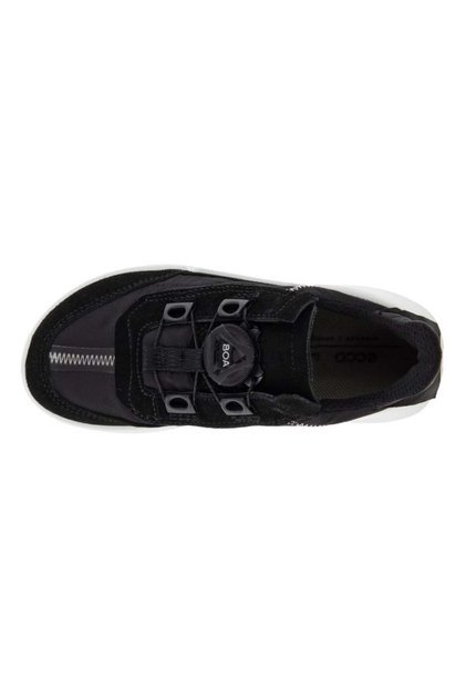 Biom K1