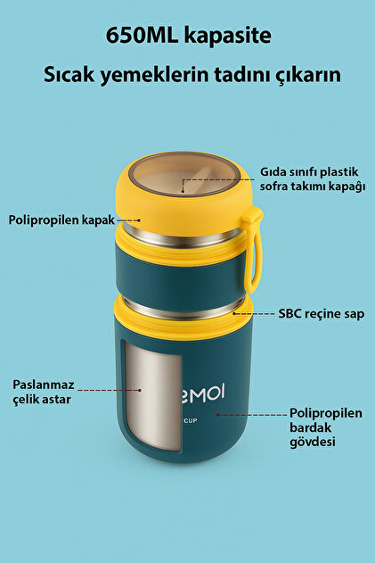 M&L LUNCH BOX Tedemeı Paslanmaz Çelik Yuvarlak 2 Katlı Plastik