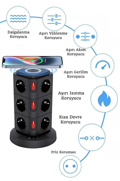 MATECHNO Akım Korumalı Priz Kablosuz Şarj İstasyonu 12xSoket 1xUSB
