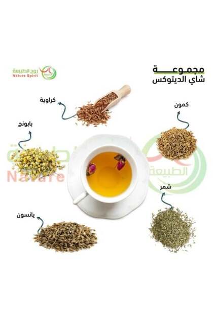 روح الطبيعة - مجموعة شاي الديتوكس١ كجم
