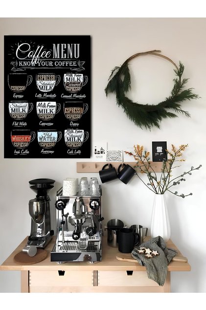 Mutfak Kahve Köşesi coffee menü dünya haritası fincan kupa Dekor Konsept Tablo MDF Baskı