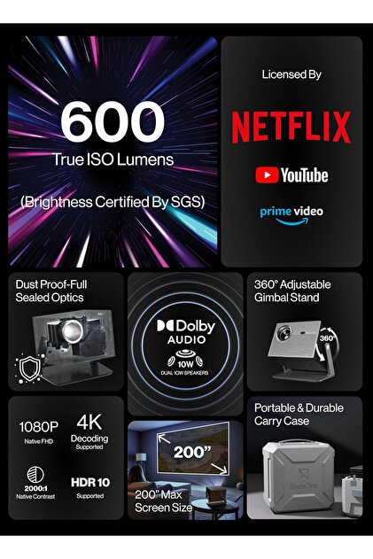 BladeCine Cube 600, 600 ISO Lümen, 2xHDMI, Wi-Fi, BT, 20W Dolby