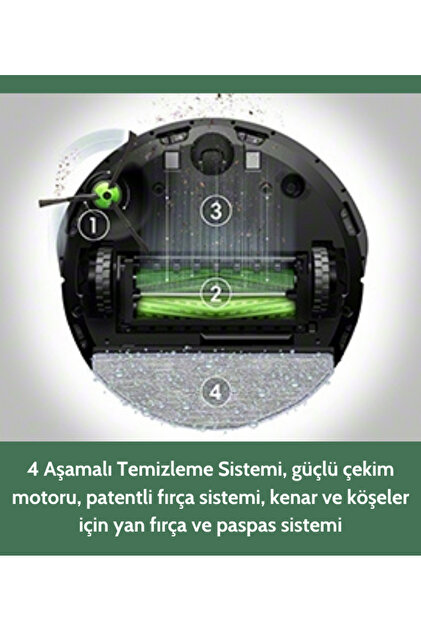 iRobot Roomba Combo i5 Robot Süpürge Ve Paspas - Fiyatı, Yorumları