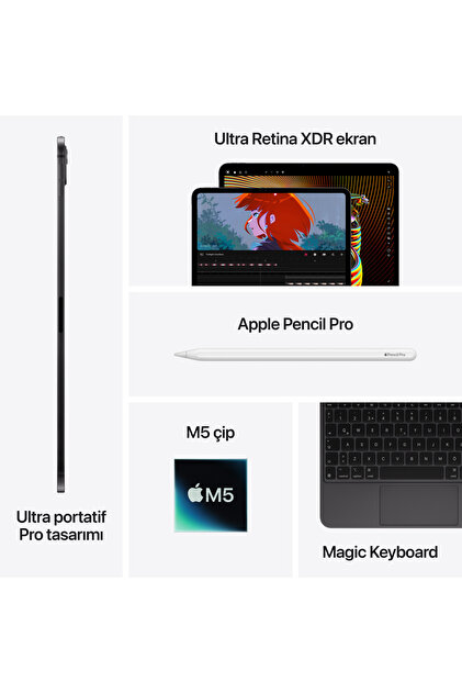Apple 13 inç iPad Pro M5 Çip Wi-Fi + Cellular 1 TB ve standart cam