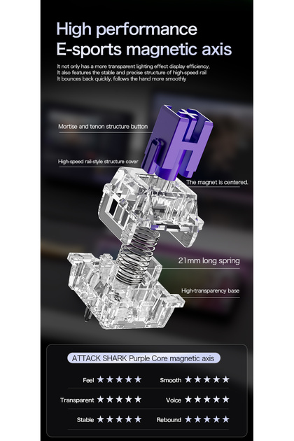 Attack Shark R85 HE RGB 8000 Hz Rapid Trigger - Snap Tap 0.005mm