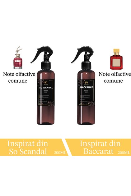 Pachet 2 parfumuri de Rufe – Miros Inspirat din So Scandal si Baccarat, 200ml