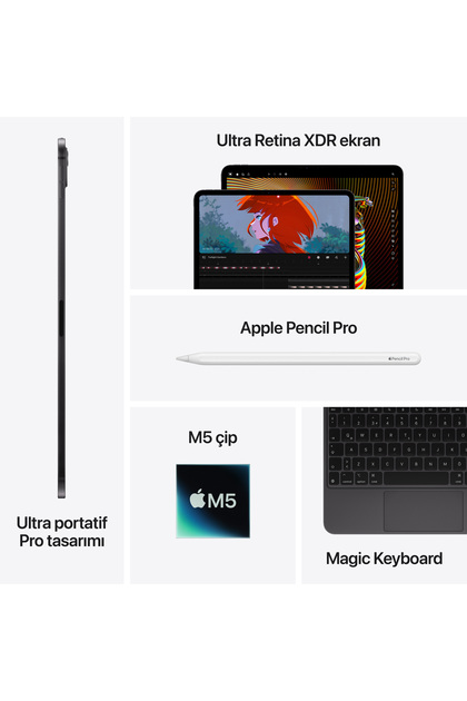 Apple 13 inç iPad Pro M5 Çip Wi-Fi + Cellular 256 GB ve standart