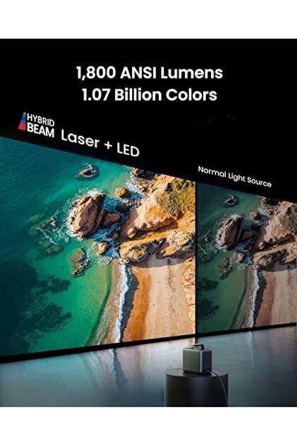 Genel Markalar Nebula Cosmos Laser 4K SE Google TV'li Dolby Vision