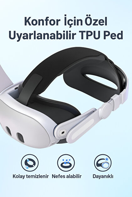 cosmostech Vr Meta Quest 3 / 3s Uyumlu Elite Kafa Bandı
