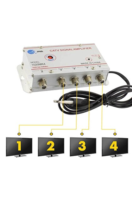 Amplificator de cablu TV, splitter cu 4 ieșiri