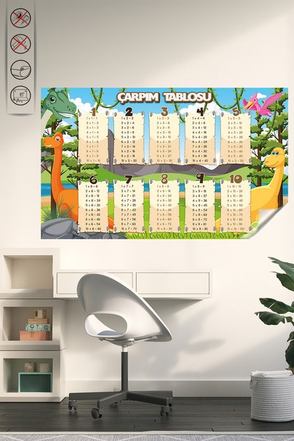 Statik Kağıt Özel Baskı Çarpım Tablosu (Model -9)