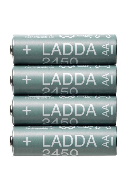Rechargeable Batteries – AA 1.2V | HR06 – 2450 mAh
