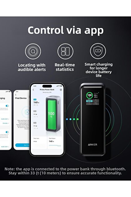 Anker Prime 27650 Mah Powerbank (250W) A1340- Trendyol