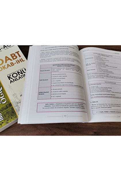 İndeks Kitap 2026 Öabt Dkab Konu Anlatım - Fiyatı, Yorumları