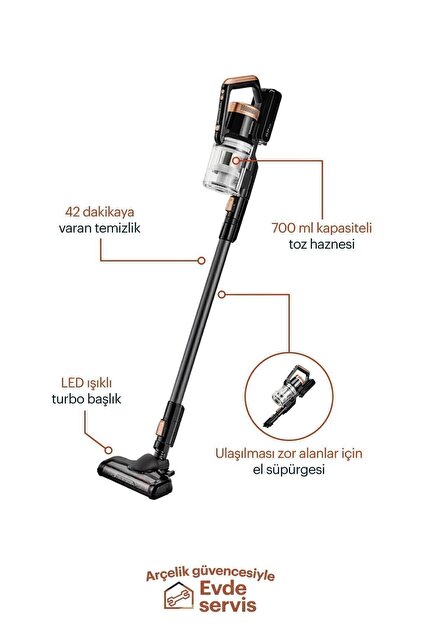 Grundig Vcp 3930 25.2v Kablosuz Dikey Süpürge - Fiyatı, Yorumları