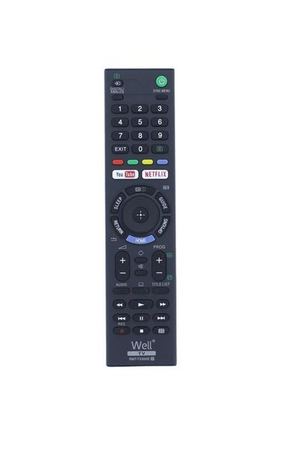 Telecomanda universala TV LCD Sony Well RC-UNIV-SO02-WL