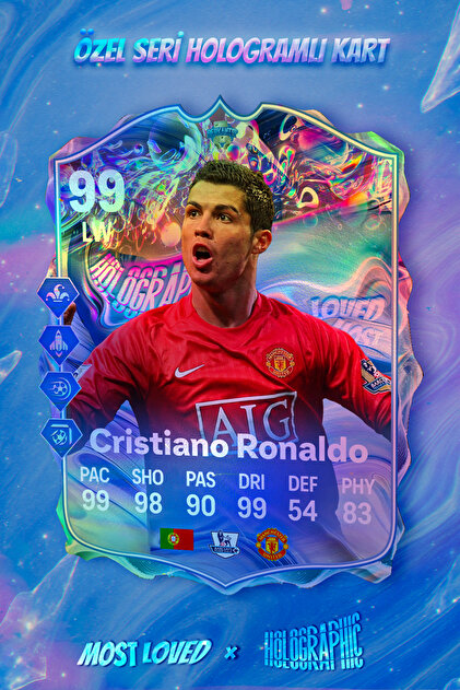 BERKANTTP Cristiano Ronaldo 2008 En Sevilenler Hologram Serisi