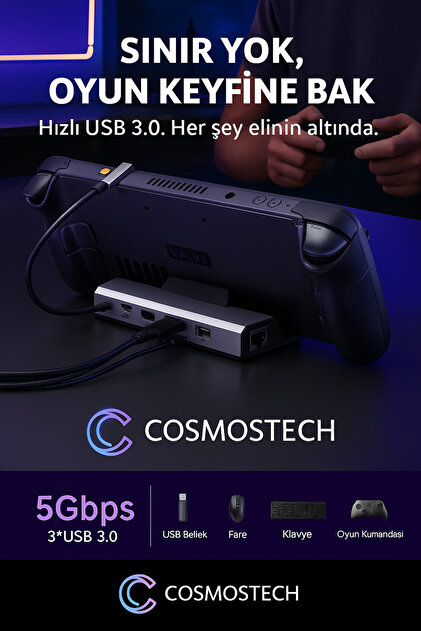 cosmostech 6-in-1 Steam Deck Dock – 4K HDMI, Gigabit LAN, USB 3.0