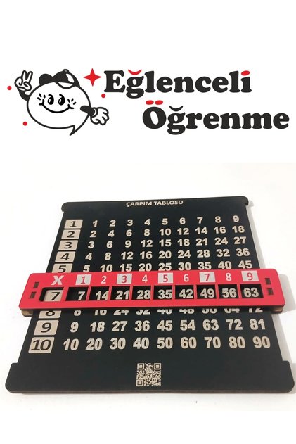 Easy Learning Multiplication Table – Educational Math Material for Children